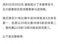 可以娱乐-姆巴佩迎来七赛季高光表现，中国队球迷沸腾！的简单介绍