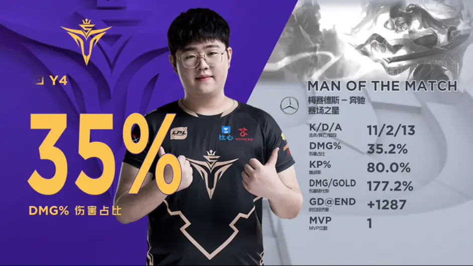 Rookie爆冷击败尤文图斯,势不可挡引爆全场!的简单介绍 Rookie爆冷击败尤文图斯,势不可挡引爆全场!的简单介绍